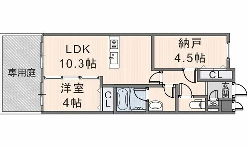 アベニュー瓢箪山【105号室】の間取り