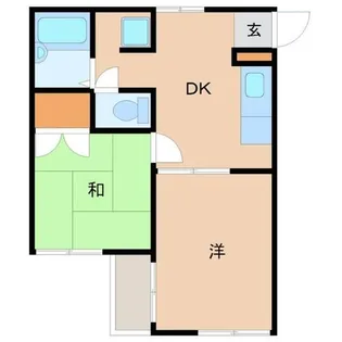 北原ハイツ【1階】の間取り