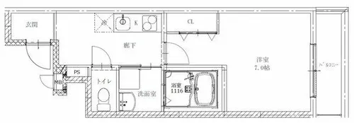 フジパレス鳳中町サウス【3階】の間取り