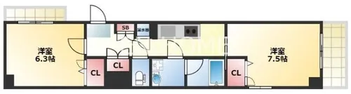 Ajiru Kitahorie【201号室】の間取り