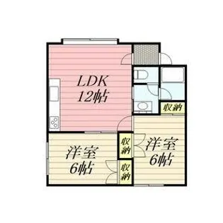 篠路パークハイツA【201号室】の間取り