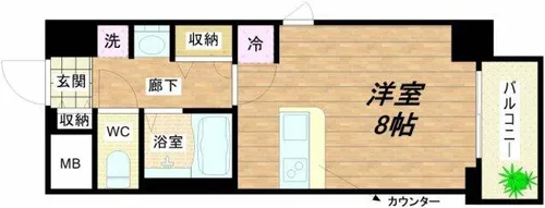 アクアプレイス天満クラシック【8階】の間取り