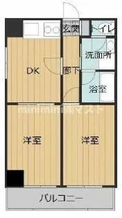 ドエル恵美須【7階】の間取り