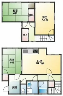大阪府羽曳野市野【一戸建】の間取り