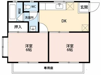 シティボックス【1階】の間取り
