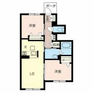 シャーメゾンすくい川【1階】の間取り