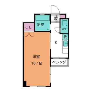 サワータウン白山【1階】の間取り