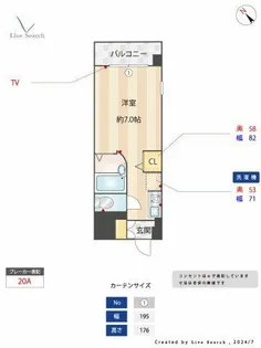 ルネス・ロワール天神サウス【5階】の間取り