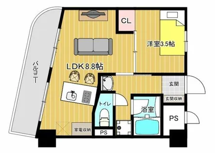 フクダ不動産八木駅前マンション【8階】の間取り