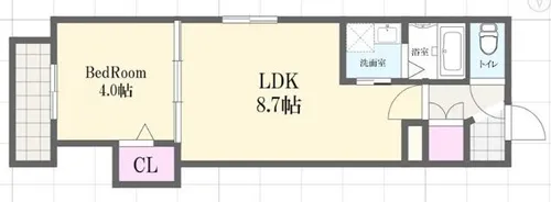 Stork AOI【3階】の間取り