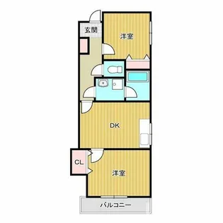 メゾンボーノボーノ【2階】の間取り