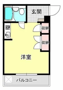 パークハイツ【201号室】の間取り