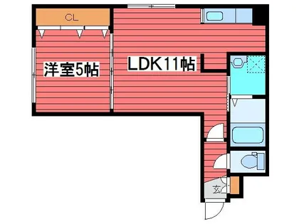 ヴィンテージ【2階】の間取り