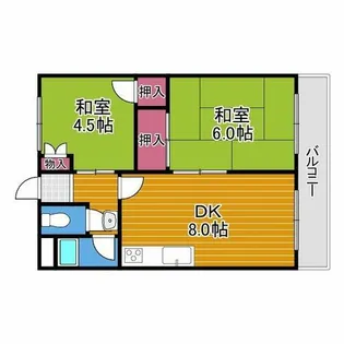 西浦ビューハイツ【2階】の間取り