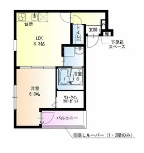 フジパレス北野田Ⅵ番館【3階】の間取り
