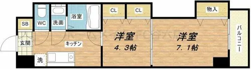 セントラル南船場【13階】の間取り
