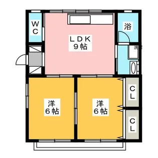 コーポナガタ吉川 A【1階】の間取り