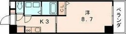 リバーストーンⅡ【2階】の間取り