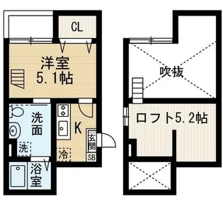 K’sハイツ【2階】の間取り