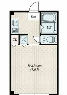 大阪府箕面市新稲1丁目【マンション】の間取り