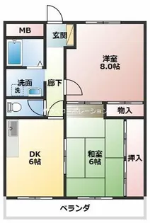 リバーサイド21【2階】の間取り