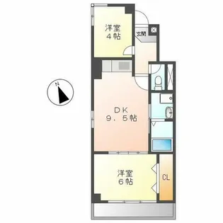田中コーポラス【3階】の間取り