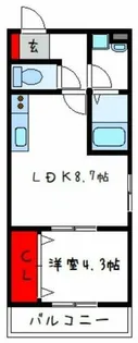 MarkVillaOihara【1階】の間取り