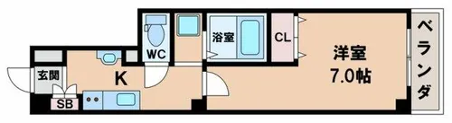 BーRISE駒川【5階】の間取り