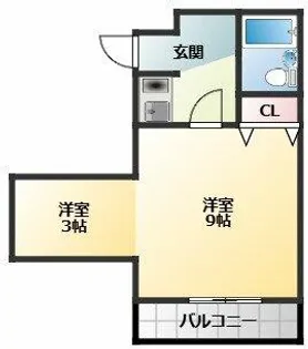 新栄プロパティー藤井寺【2階】の間取り