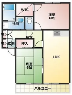 サンライズ立花ハイツ【2階】の間取り