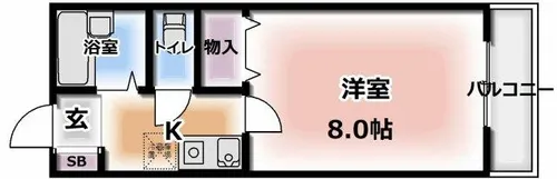 ルナコート【2階】の間取り