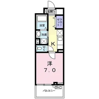 マトカ伏見稲荷【3階】の間取り