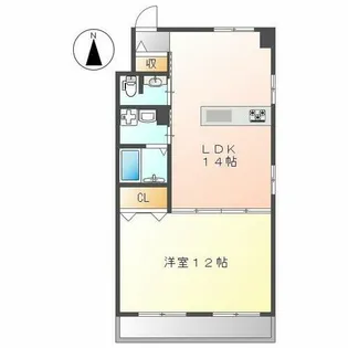 アクセス高辻【2階】の間取り