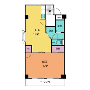 サンシャイン星崎【6階】の間取り