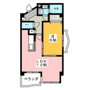 1LDKの間取り画像