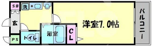 クリエイト21アテンドル梅田【3階】の間取り