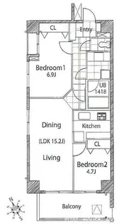 suiteS(スイーツ)定期借家【2階】の間取り