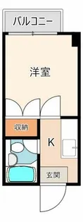 イースト・ビレッジ【709号室】の間取り