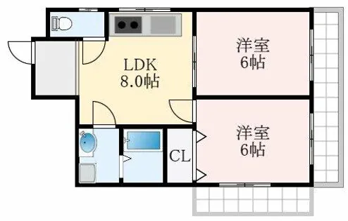 コンフォルト福田【2階】の間取り