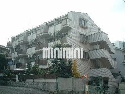 マインド覚王山の画像