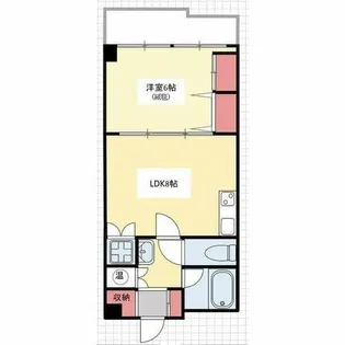 池下ホームズ【2階】の間取り