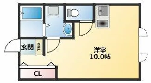 新栄プロパティー沢田【2階】の間取り
