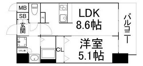 スワンズシティ大阪城ノース【10階】の間取り