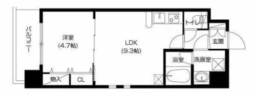 アーバネックス福島【9階】の間取り