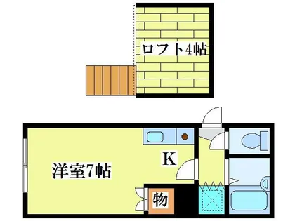 ニキハウス平岡【103号室】の間取り