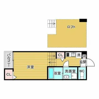 ドネボヌール【2階】の間取り