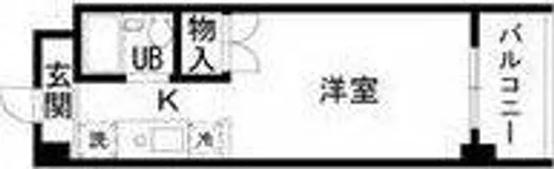 ノーサレンダー【5階】の間取り