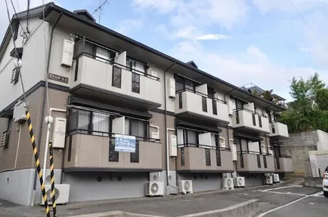 セジュール大谷【2階】の外観