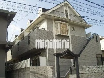 レオパレス植田第1の画像