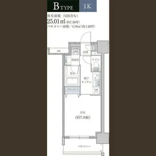 レジデンス東別院スクエアⅡ【13階】の間取り